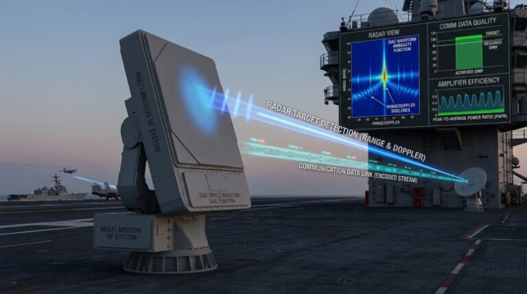 One antenna, 2 jobs: smarter waveforms